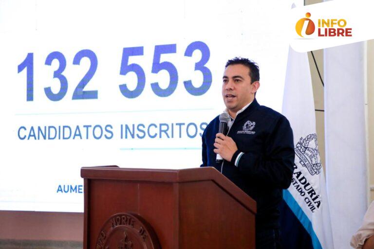 132.553 candidatos se inscribieron para las elecciones territoriales 2023