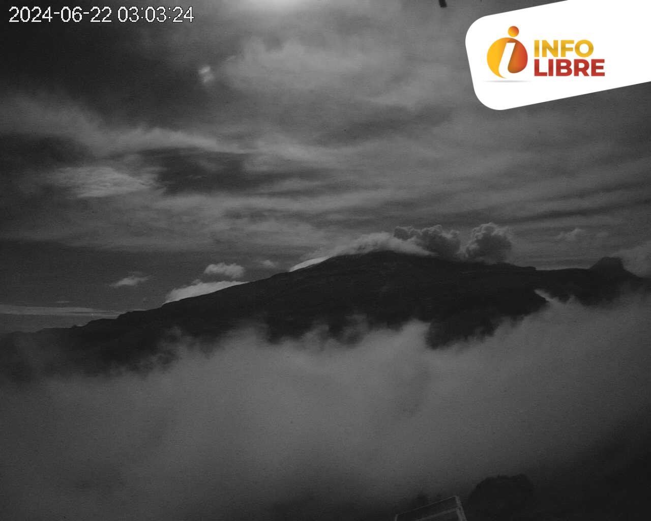 Volcán Nevado del Ruiz