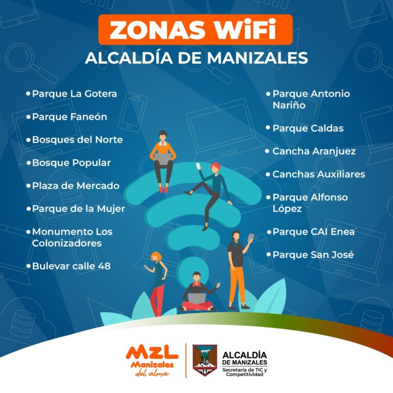 zonas WiFi