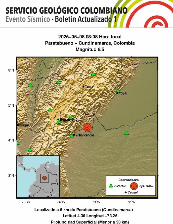 sismo
