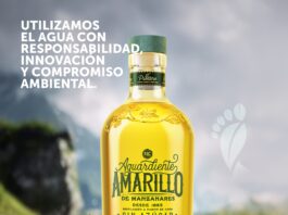 Huella de Agua